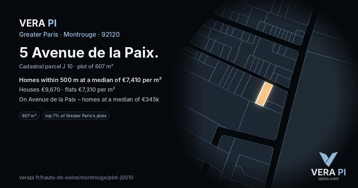 5 Avenue de la Paix, Montrouge at night – the plot lit, the parcels around coloured by the prices near them