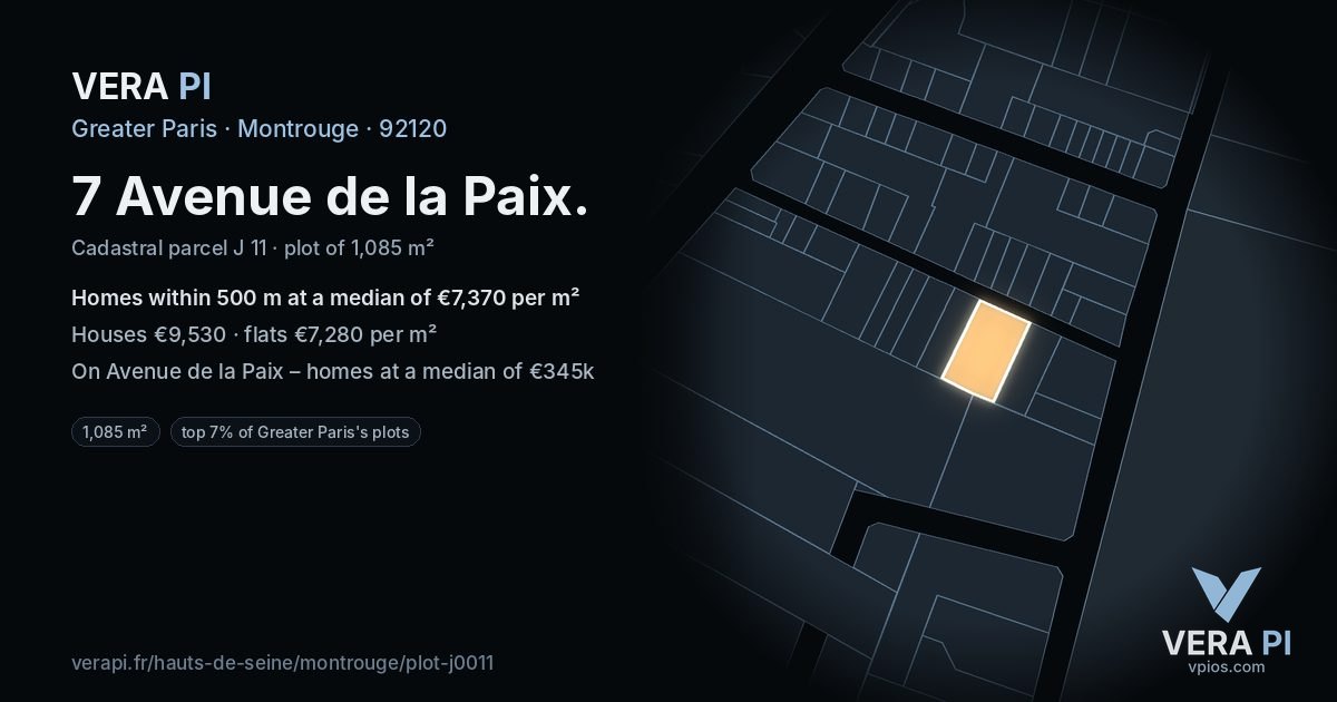7 Avenue de la Paix, Montrouge at night – the plot lit, the parcels around coloured by the prices near them