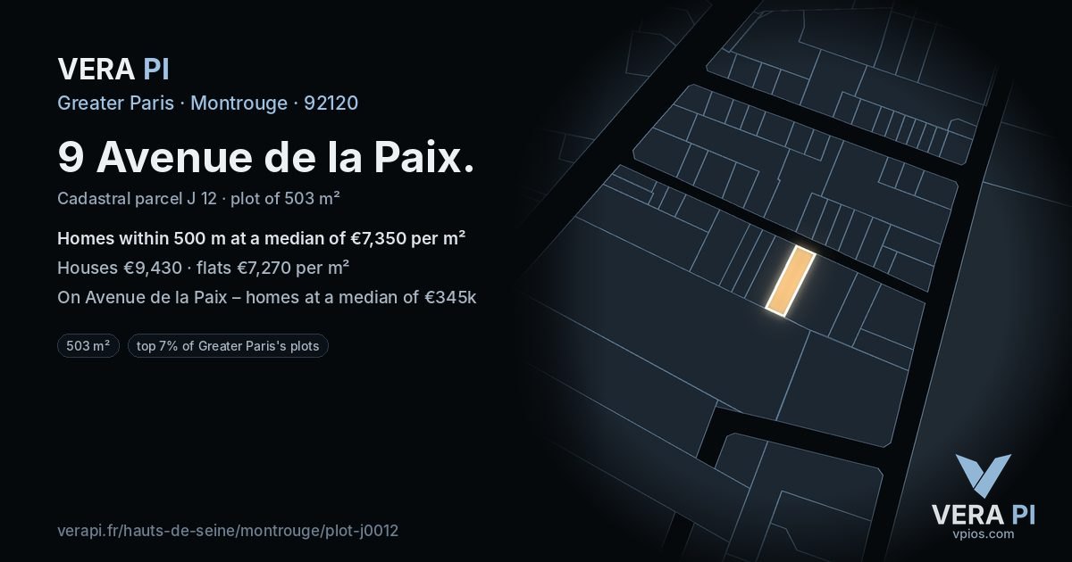 9 Avenue de la Paix, Montrouge at night – the plot lit, the parcels around coloured by the prices near them