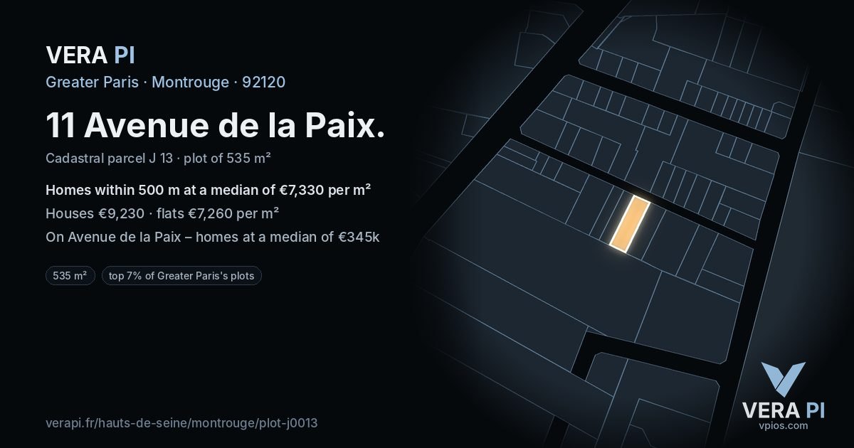11 Avenue de la Paix, Montrouge at night – the plot lit, the parcels around coloured by the prices near them