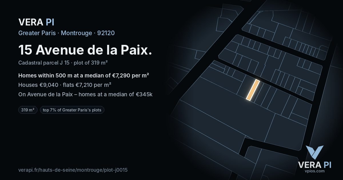 15 Avenue de la Paix, Montrouge at night – the plot lit, the parcels around coloured by the prices near them