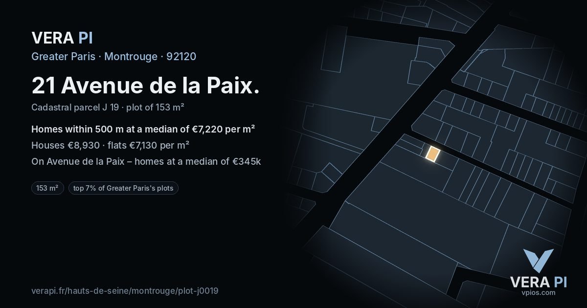 21 Avenue de la Paix, Montrouge at night – the plot lit, the parcels around coloured by the prices near them