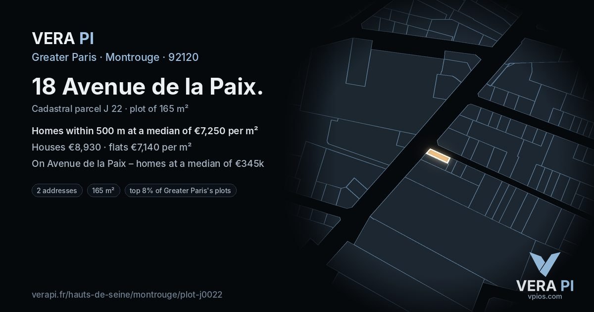 18 Avenue de la Paix, Montrouge at night – the plot lit, the parcels around coloured by the prices near them