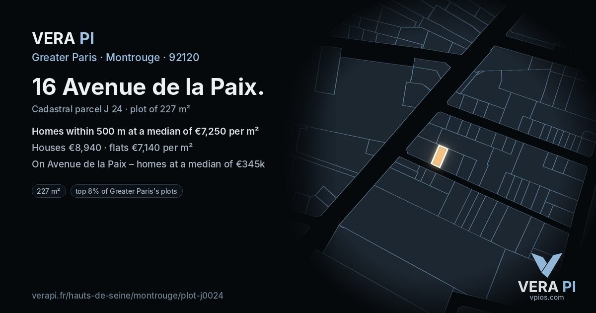 16 Avenue de la Paix, Montrouge at night – the plot lit, the parcels around coloured by the prices near them