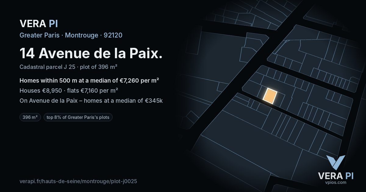 14 Avenue de la Paix, Montrouge at night – the plot lit, the parcels around coloured by the prices near them