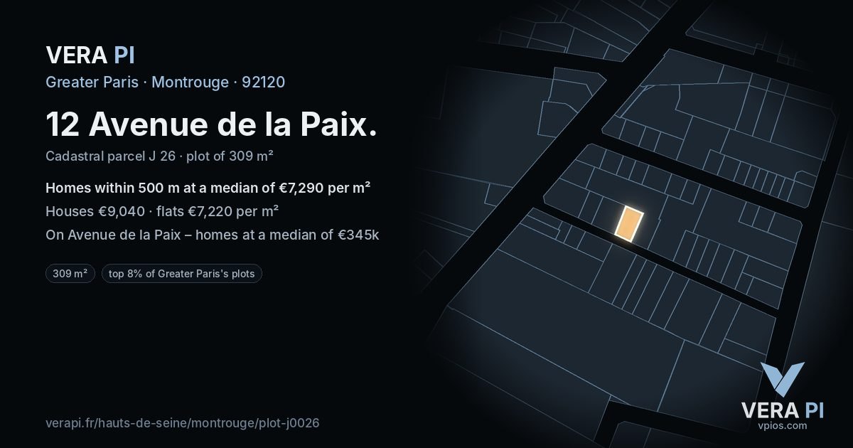 12 Avenue de la Paix, Montrouge at night – the plot lit, the parcels around coloured by the prices near them