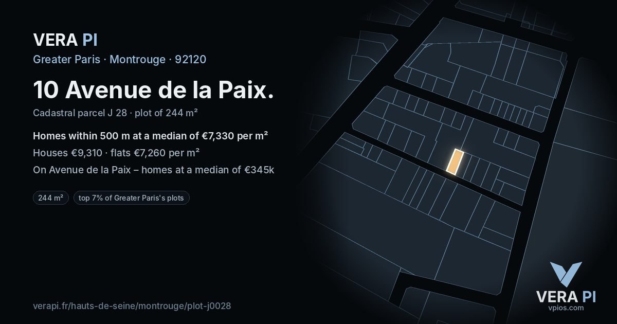 10 Avenue de la Paix, Montrouge at night – the plot lit, the parcels around coloured by the prices near them