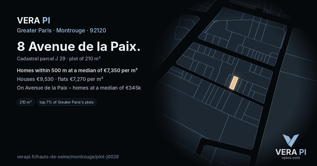 8 Avenue de la Paix, Montrouge at night – the plot lit, the parcels around coloured by the prices near them
