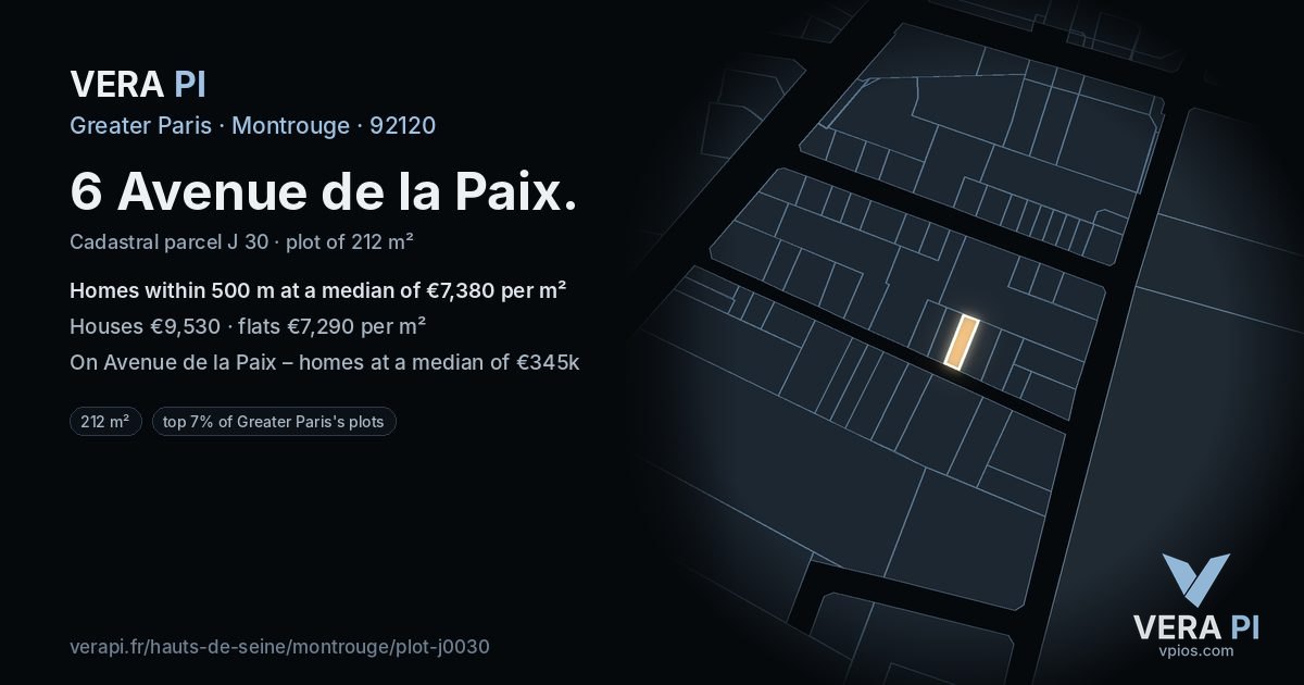 6 Avenue de la Paix, Montrouge at night – the plot lit, the parcels around coloured by the prices near them