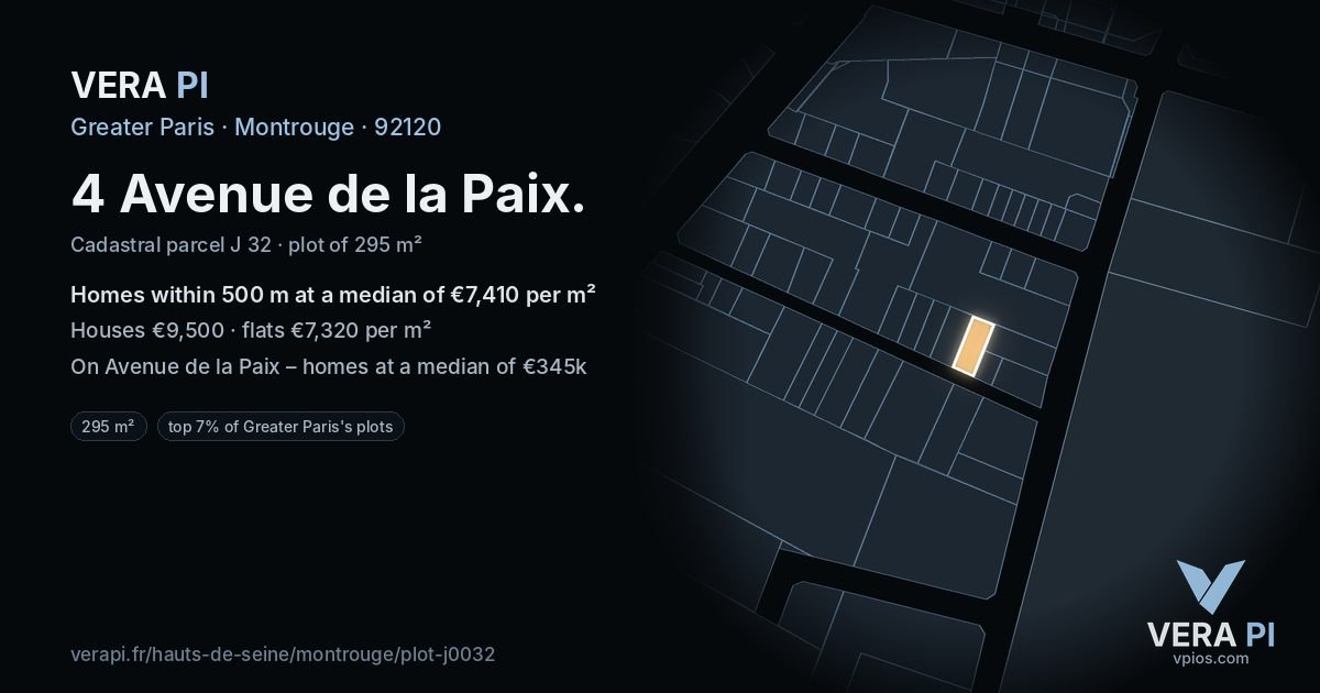 4 Avenue de la Paix, Montrouge at night – the plot lit, the parcels around coloured by the prices near them