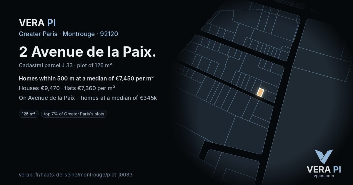 2 Avenue de la Paix, Montrouge at night – the plot lit, the parcels around coloured by the prices near them