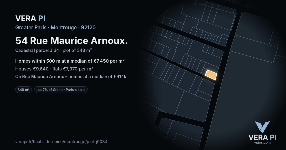 54 Rue Maurice Arnoux, Montrouge at night – the plot lit, the parcels around coloured by the prices near them