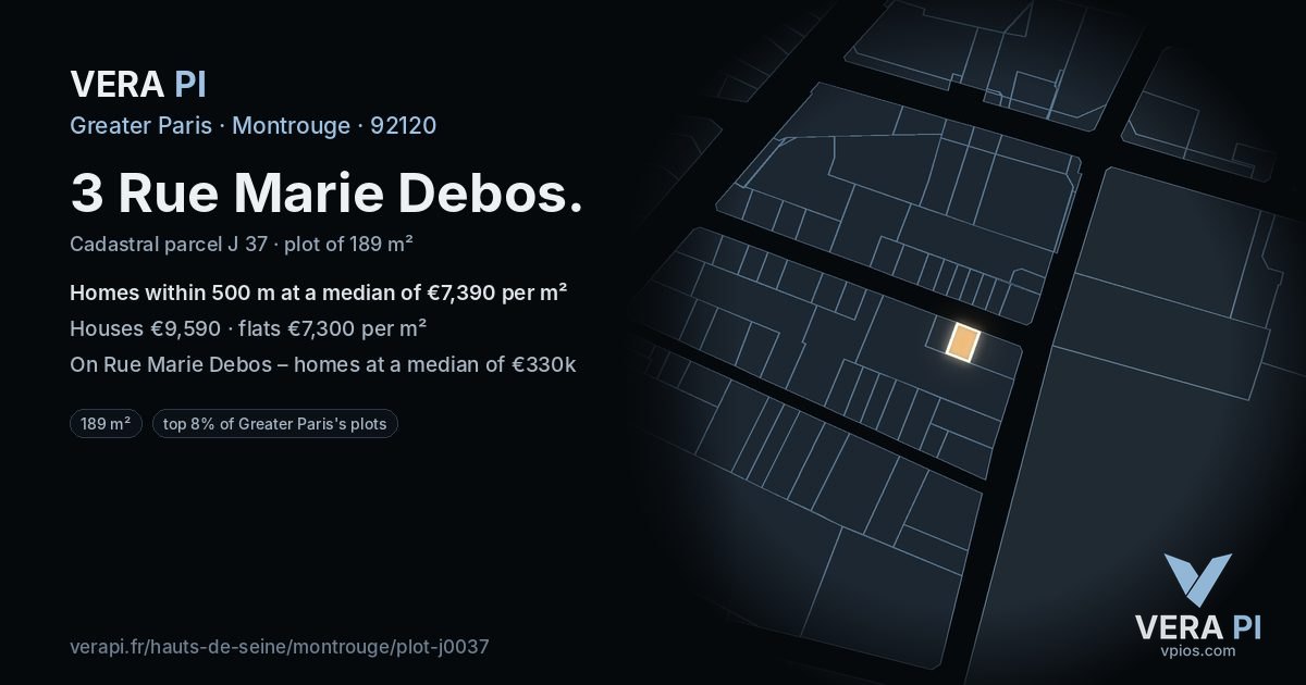 3 Rue Marie Debos, Montrouge at night – the plot lit, the parcels around coloured by the prices near them