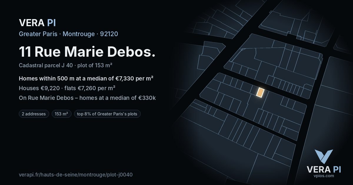 11 Rue Marie Debos, Montrouge at night – the plot lit, the parcels around coloured by the prices near them