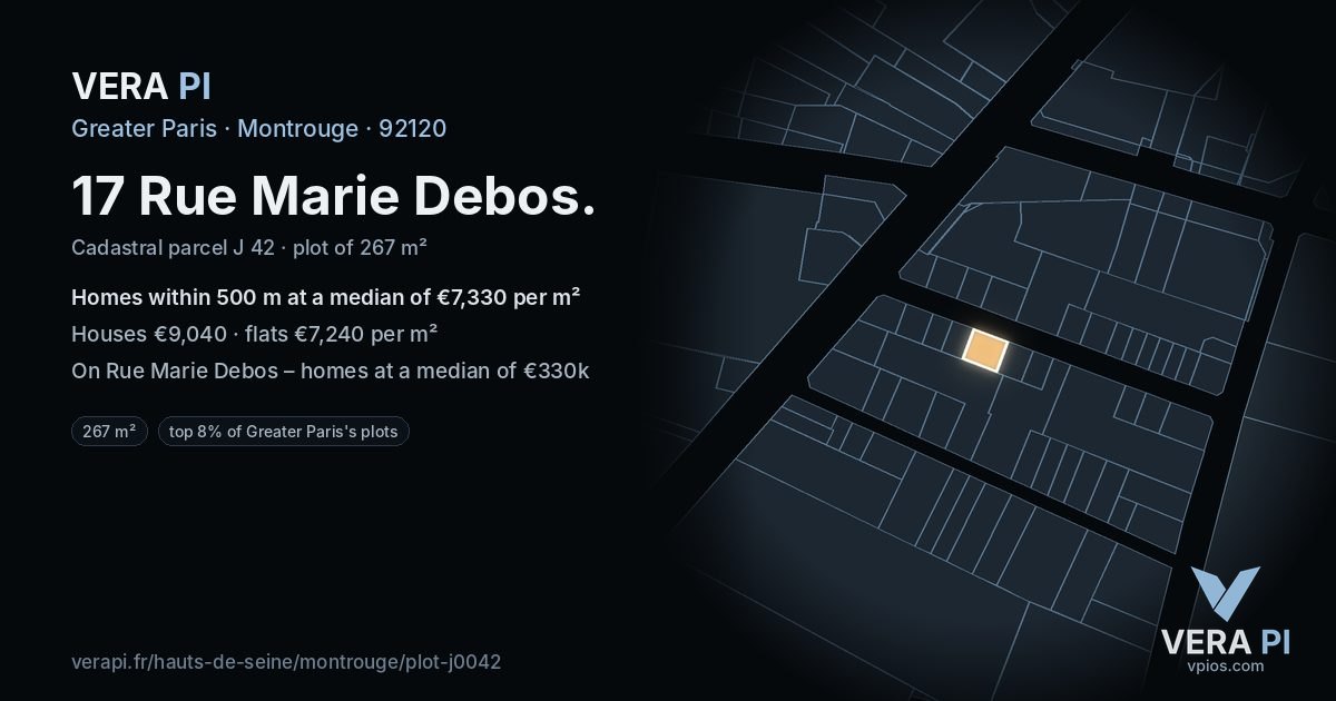 17 Rue Marie Debos, Montrouge at night – the plot lit, the parcels around coloured by the prices near them
