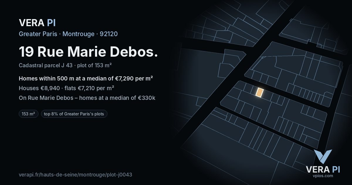 19 Rue Marie Debos, Montrouge at night – the plot lit, the parcels around coloured by the prices near them