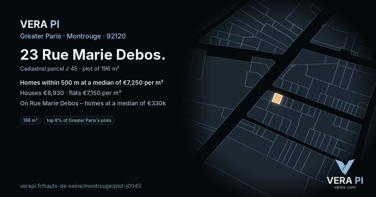 23 Rue Marie Debos, Montrouge at night – the plot lit, the parcels around coloured by the prices near them