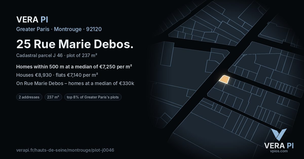 25 Rue Marie Debos, Montrouge at night – the plot lit, the parcels around coloured by the prices near them