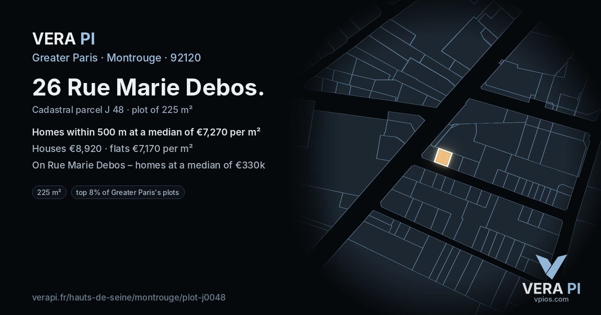 26 Rue Marie Debos, Montrouge at night – the plot lit, the parcels around coloured by the prices near them