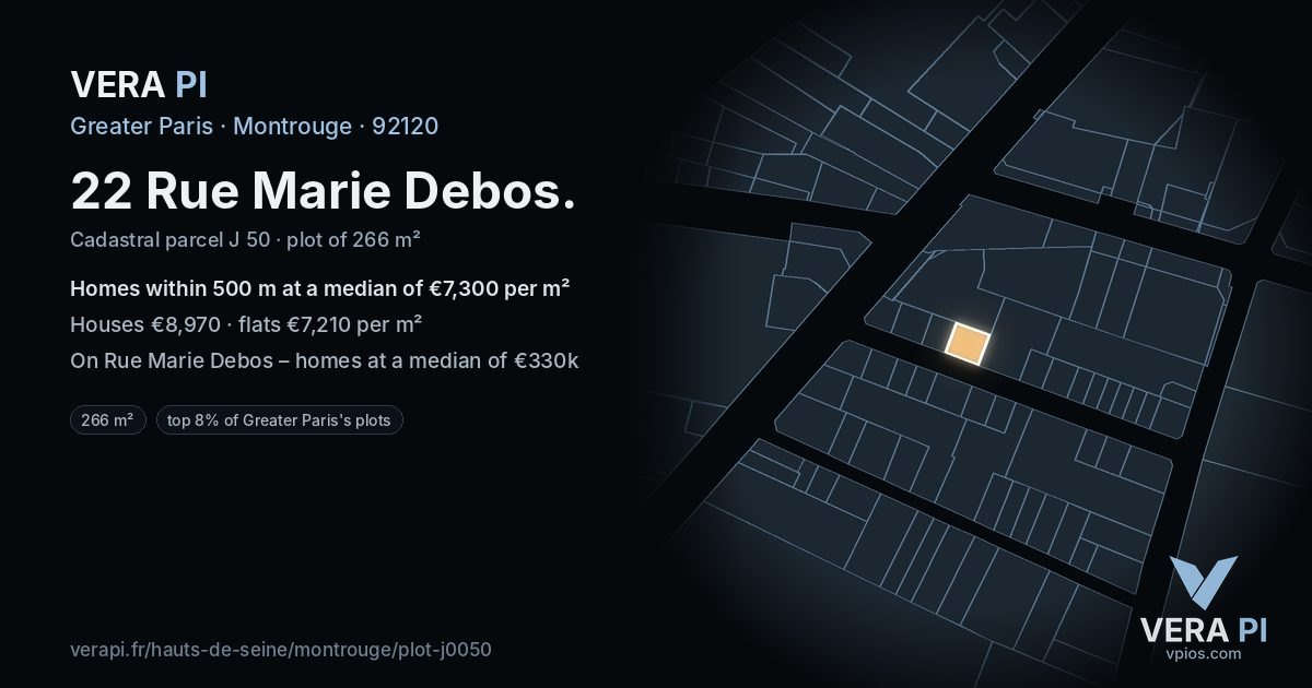 22 Rue Marie Debos, Montrouge at night – the plot lit, the parcels around coloured by the prices near them