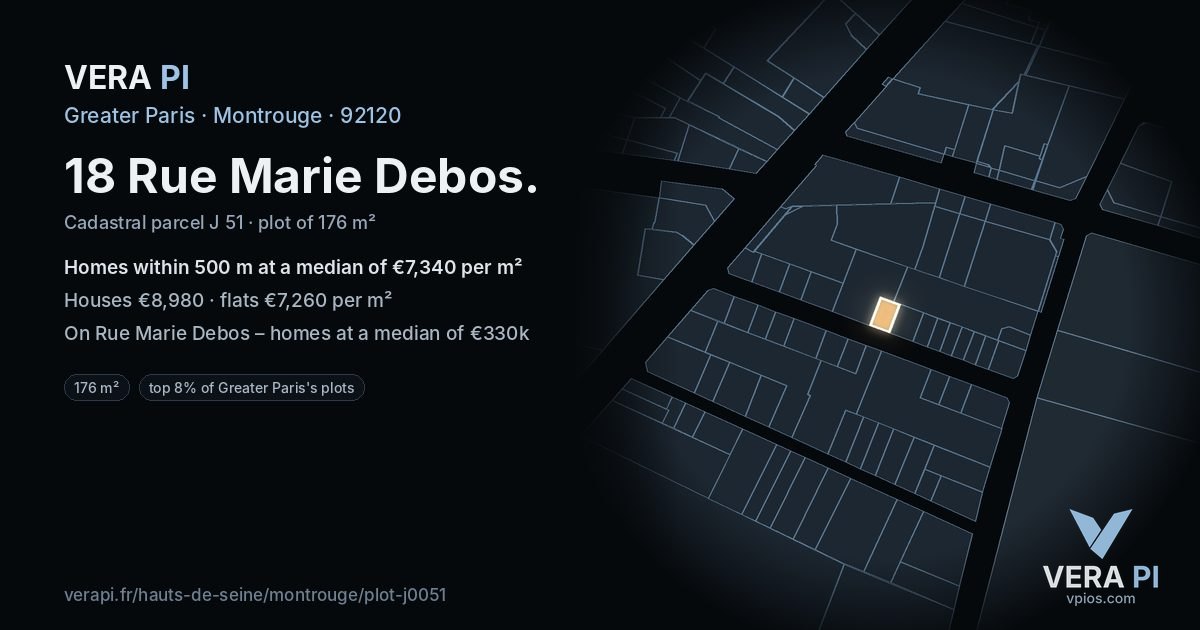18 Rue Marie Debos, Montrouge at night – the plot lit, the parcels around coloured by the prices near them