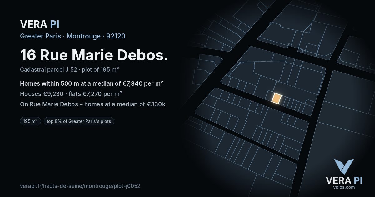 16 Rue Marie Debos, Montrouge at night – the plot lit, the parcels around coloured by the prices near them