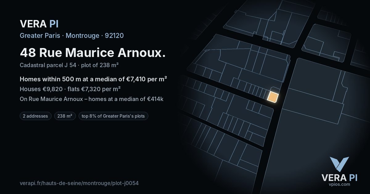 48 Rue Maurice Arnoux, Montrouge at night – the plot lit, the parcels around coloured by the prices near them