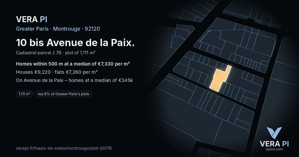 10 bis Avenue de la Paix, Montrouge at night – the plot lit, the parcels around coloured by the prices near them