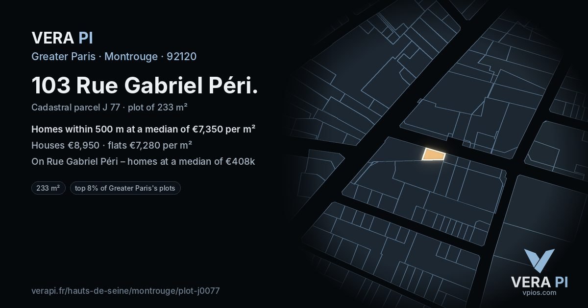 103 Rue Gabriel Péri, Montrouge at night – the plot lit, the parcels around coloured by the prices near them