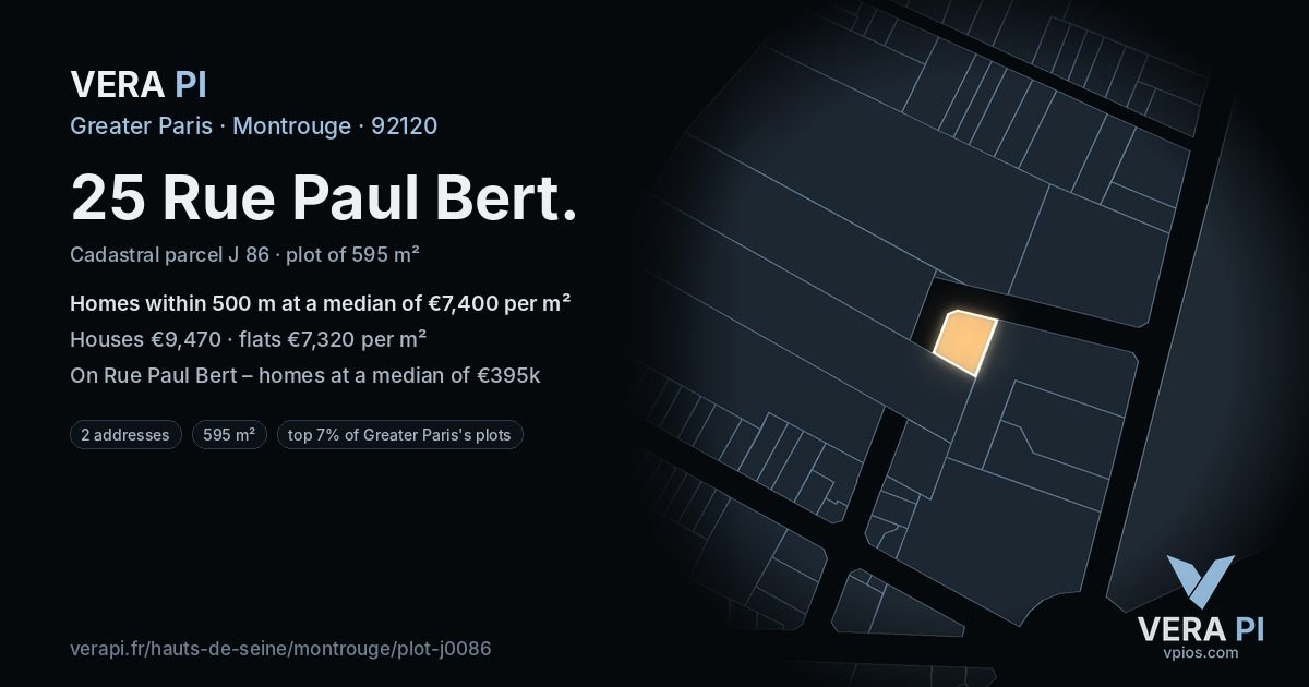 25 Rue Paul Bert, Montrouge at night – the plot lit, the parcels around coloured by the prices near them