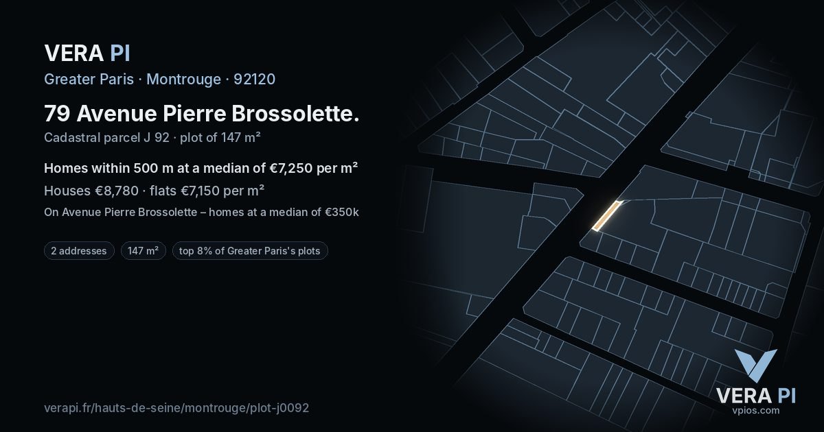 79 Avenue Pierre Brossolette, Montrouge at night – the plot lit, the parcels around coloured by the prices near them