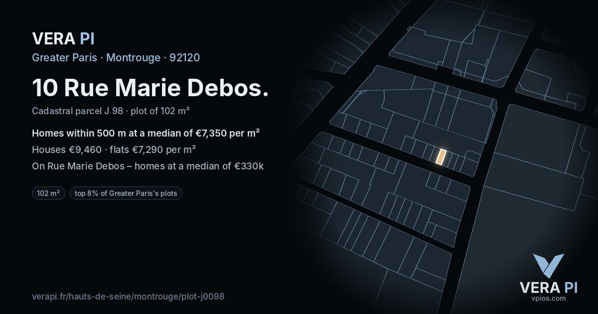 10 Rue Marie Debos, Montrouge at night – the plot lit, the parcels around coloured by the prices near them