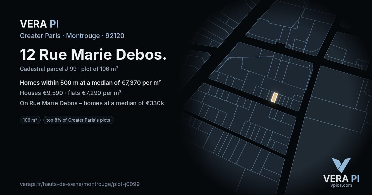 12 Rue Marie Debos, Montrouge at night – the plot lit, the parcels around coloured by the prices near them