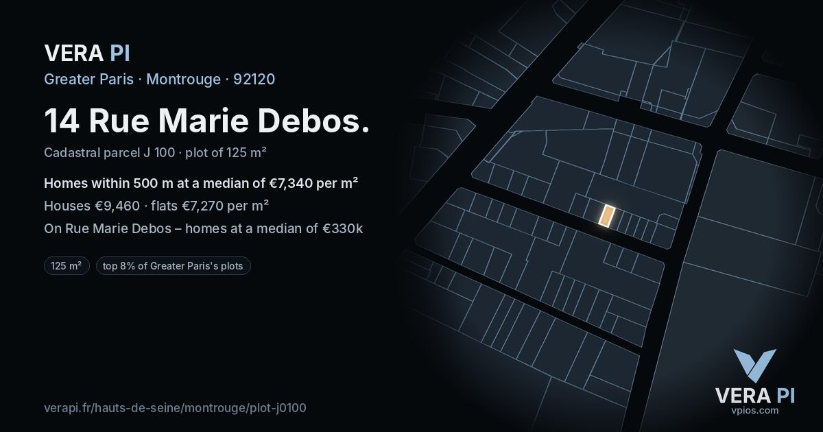 14 Rue Marie Debos, Montrouge at night – the plot lit, the parcels around coloured by the prices near them