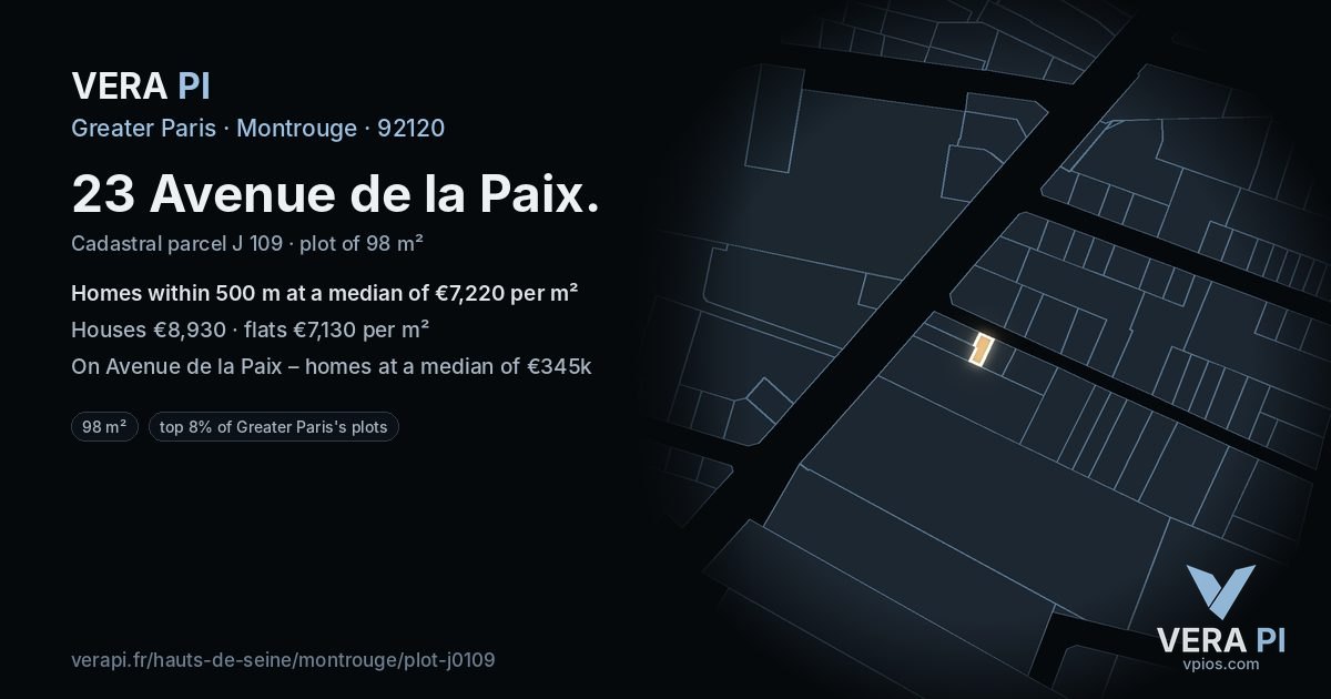 23 Avenue de la Paix, Montrouge at night – the plot lit, the parcels around coloured by the prices near them