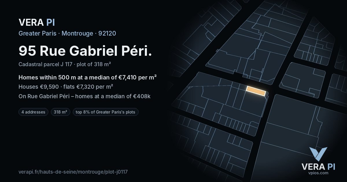 95 Rue Gabriel Péri, Montrouge at night – the plot lit, the parcels around coloured by the prices near them