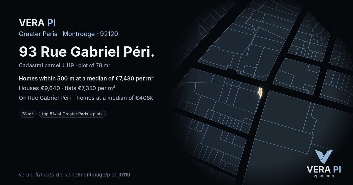 93 Rue Gabriel Péri, Montrouge at night – the plot lit, the parcels around coloured by the prices near them