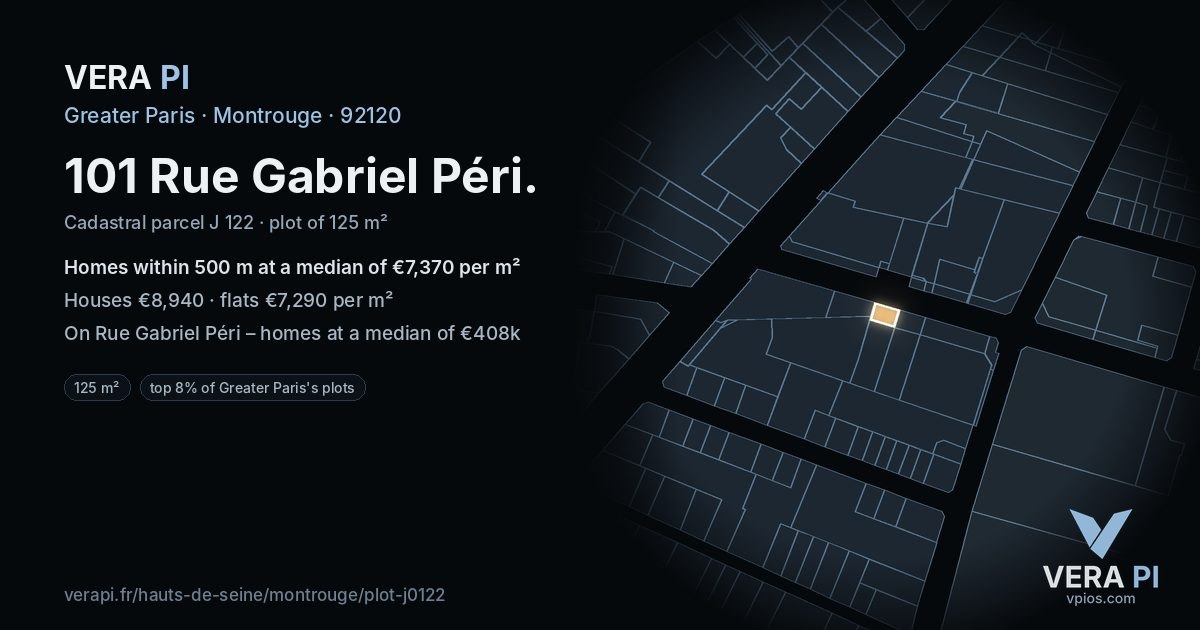 101 Rue Gabriel Péri, Montrouge at night – the plot lit, the parcels around coloured by the prices near them