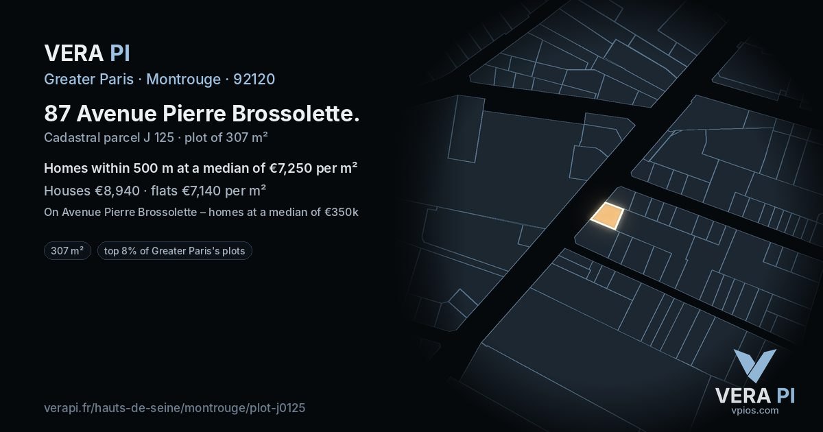 87 Avenue Pierre Brossolette, Montrouge at night – the plot lit, the parcels around coloured by the prices near them