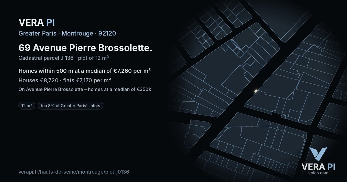 69 Avenue Pierre Brossolette, Montrouge at night – the plot lit, the parcels around coloured by the prices near them