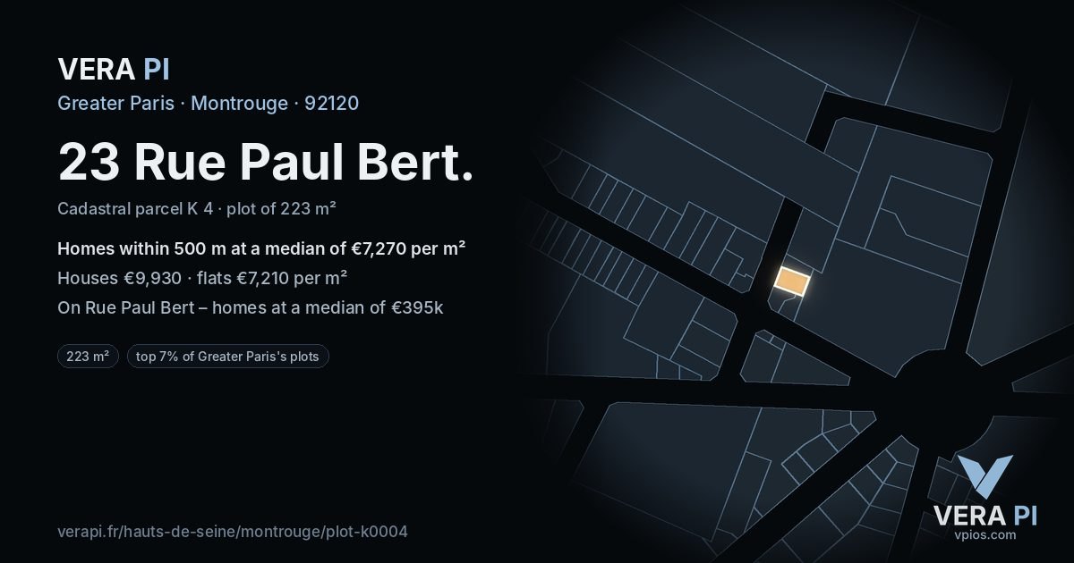 23 Rue Paul Bert, Montrouge at night – the plot lit, the parcels around coloured by the prices near them