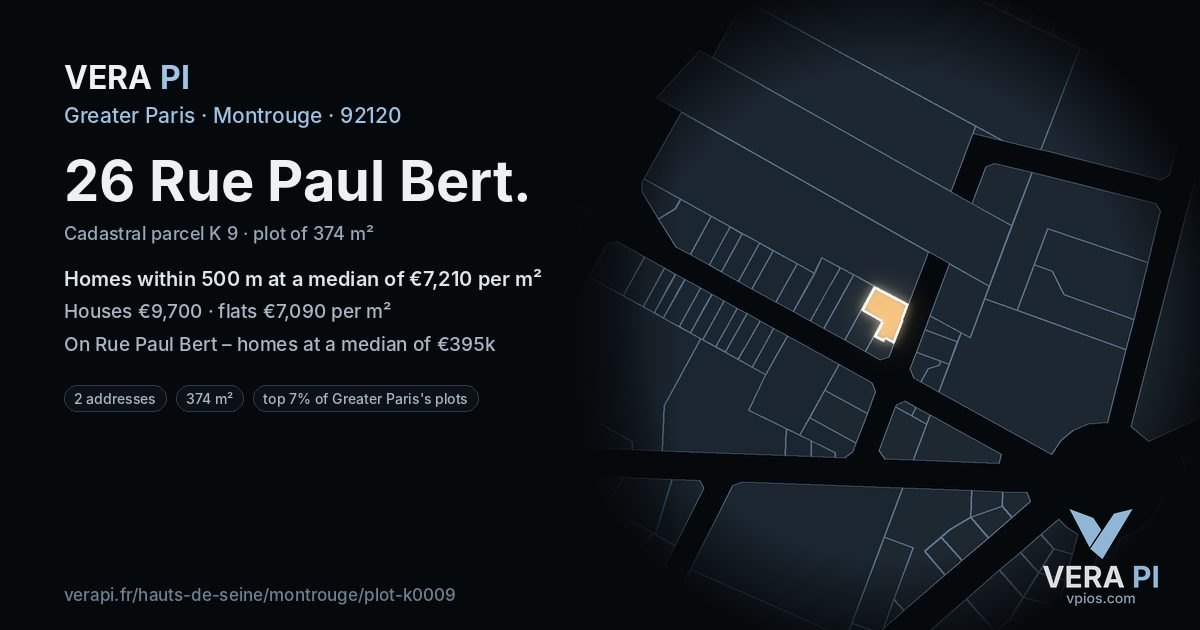 26 Rue Paul Bert, Montrouge at night – the plot lit, the parcels around coloured by the prices near them