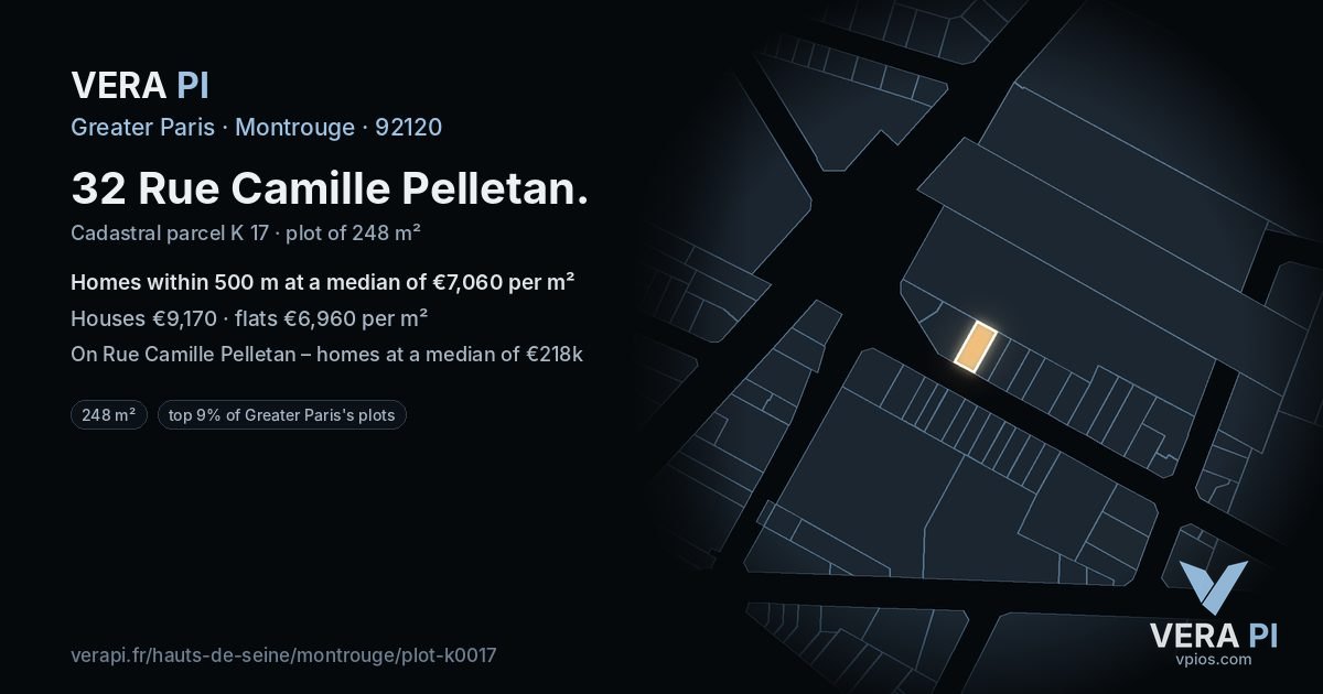 32 Rue Camille Pelletan, Montrouge at night – the plot lit, the parcels around coloured by the prices near them
