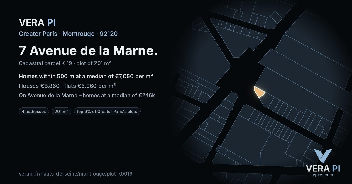 7 Avenue de la Marne, Montrouge at night – the plot lit, the parcels around coloured by the prices near them