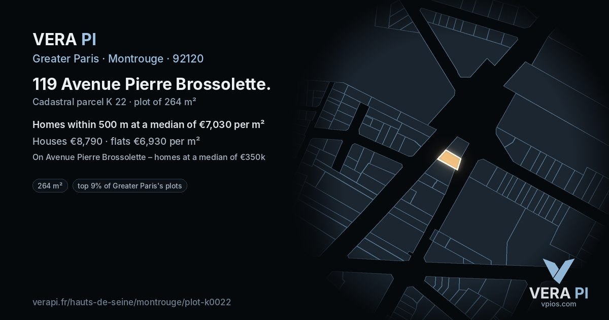 119 Avenue Pierre Brossolette, Montrouge at night – the plot lit, the parcels around coloured by the prices near them