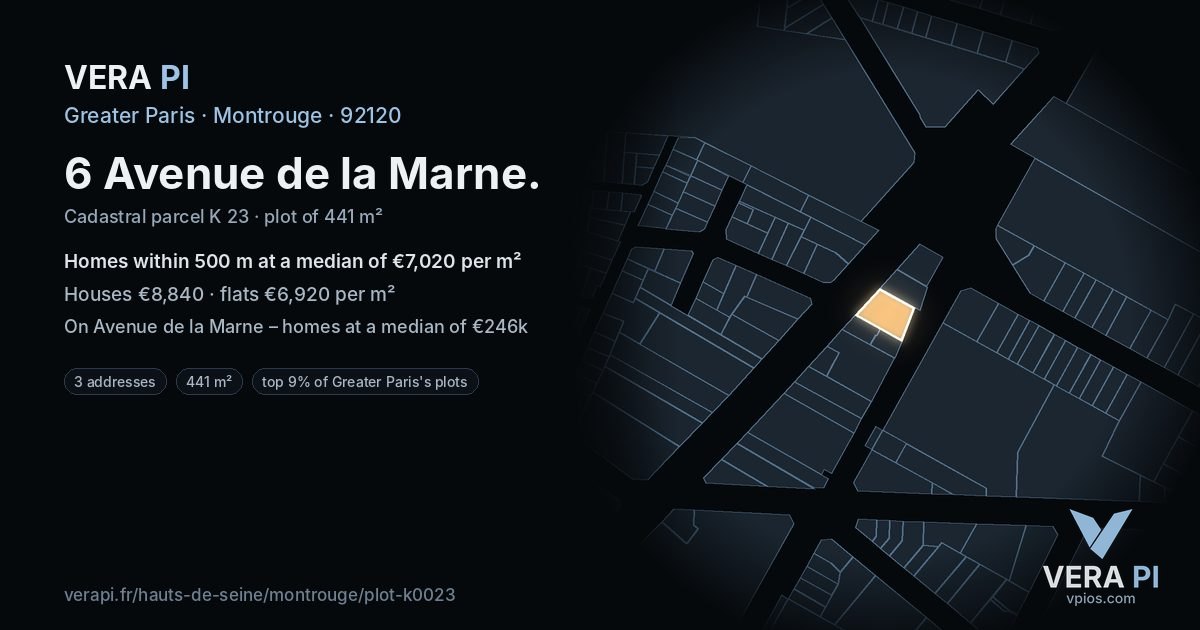 6 Avenue de la Marne, Montrouge at night – the plot lit, the parcels around coloured by the prices near them