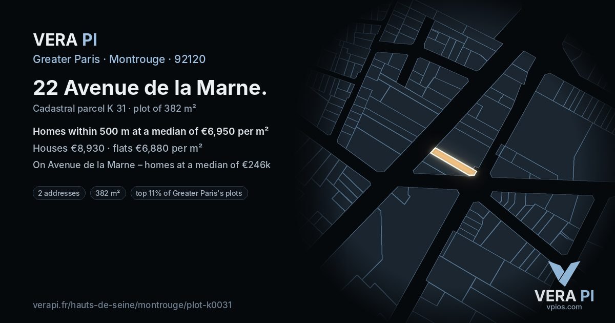 22 Avenue de la Marne, Montrouge at night – the plot lit, the parcels around coloured by the prices near them