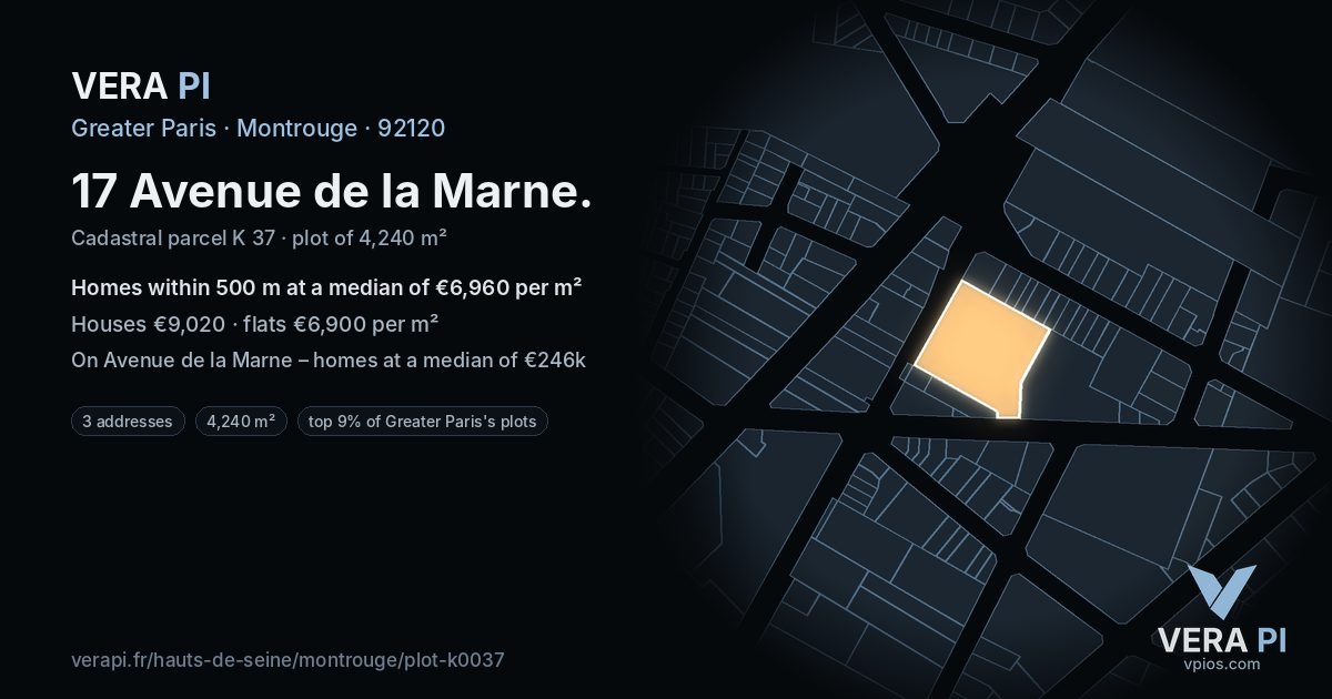 17 Avenue de la Marne, Montrouge at night – the plot lit, the parcels around coloured by the prices near them