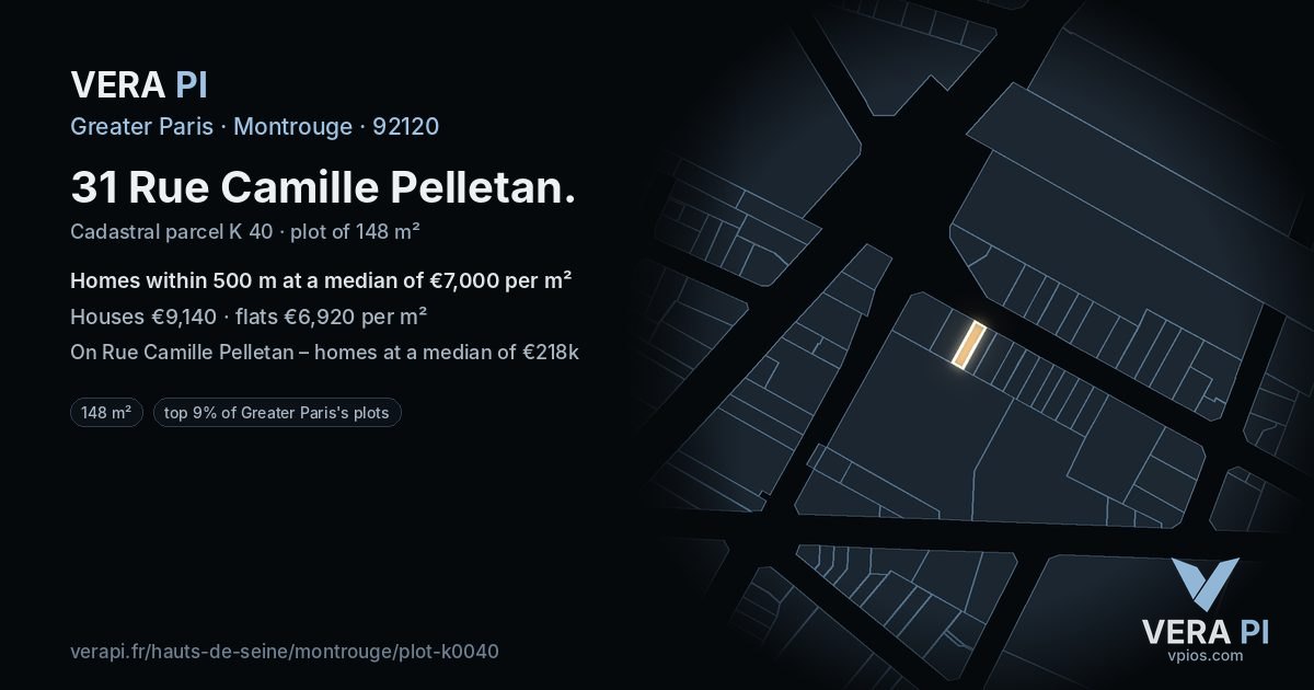 31 Rue Camille Pelletan, Montrouge at night – the plot lit, the parcels around coloured by the prices near them