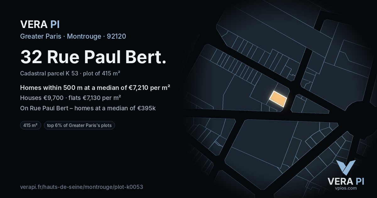 32 Rue Paul Bert, Montrouge at night – the plot lit, the parcels around coloured by the prices near them